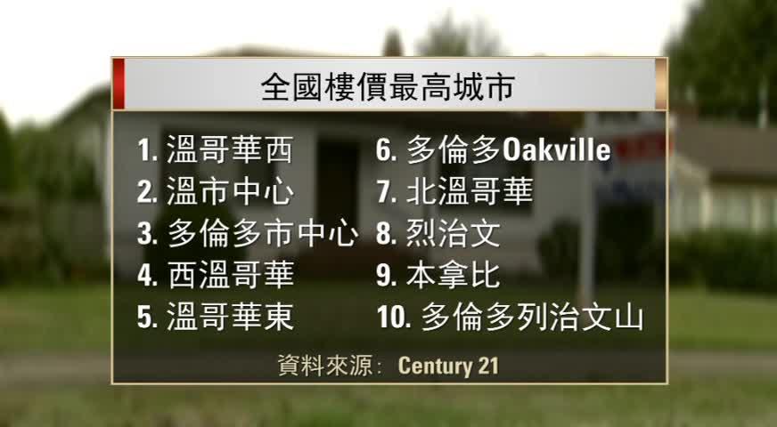 全国屋价最高十个社区，大温占七个-OCT 25, 2017 (BC)