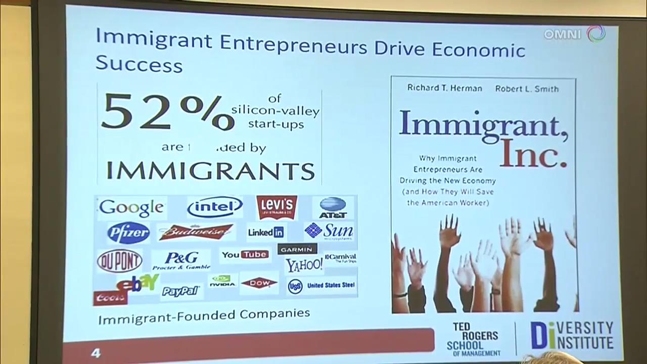 大学进行移民创业调查–NOV 22, 2017 (ON)