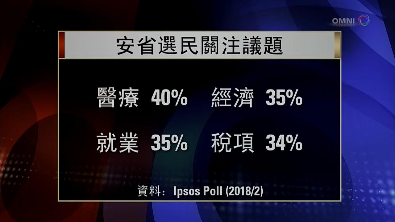 華裔選民關注各主要政黨政綱- March 14 , 2018 (ON)