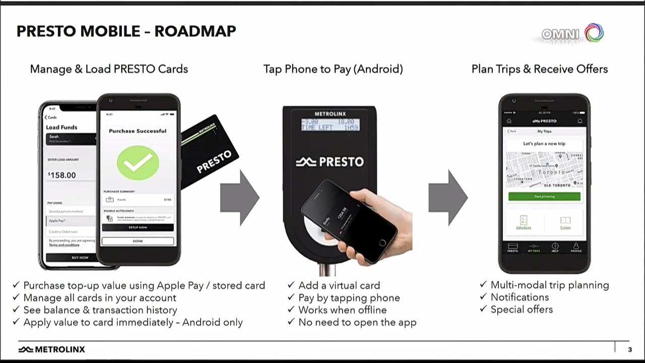 PRESTO 卡手机付费程式计划年底推出  – Apr 26, 2018 (ON)
