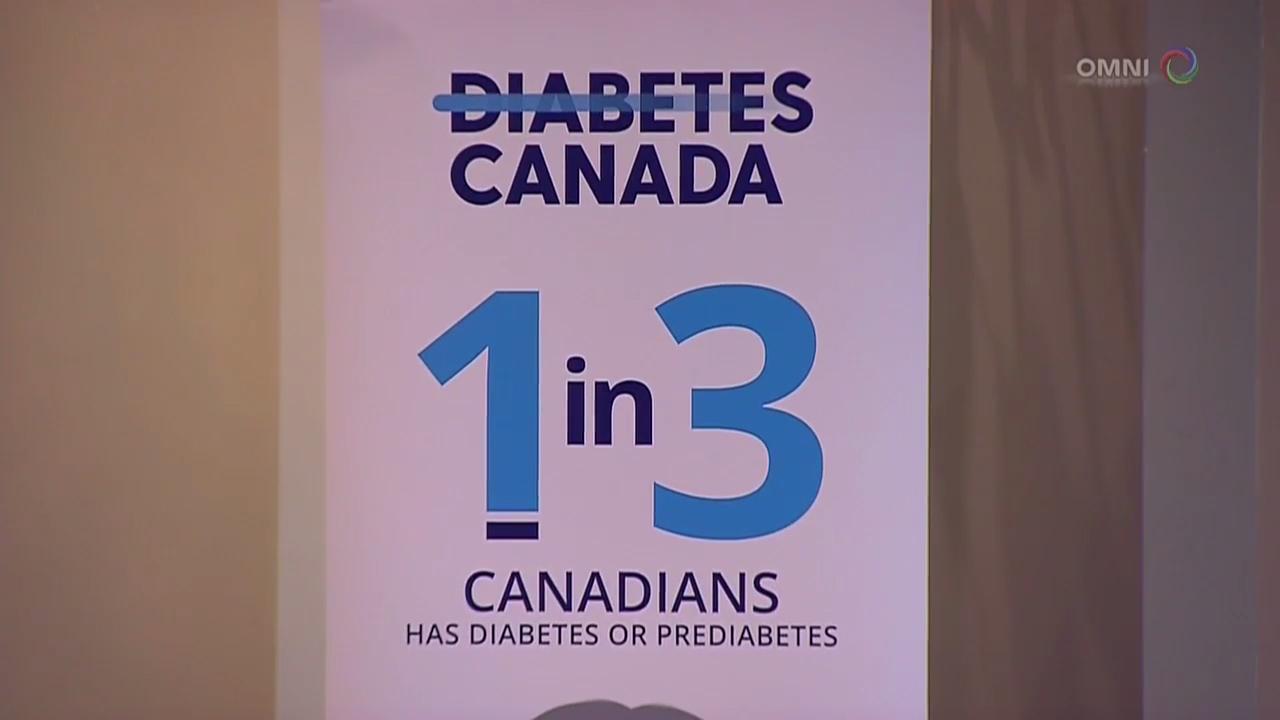 Doctors creating plan for those fasting with diabetes