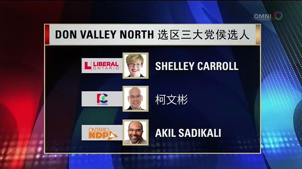 Don Valley North 选区介紹– Jun 05, 2018 (ON)