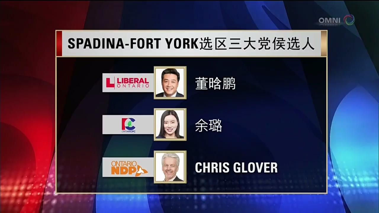 為大家介紹戰情緊繃的多倫多Spadina-Fort York 选区 – Jun 01, 2018 (ON)