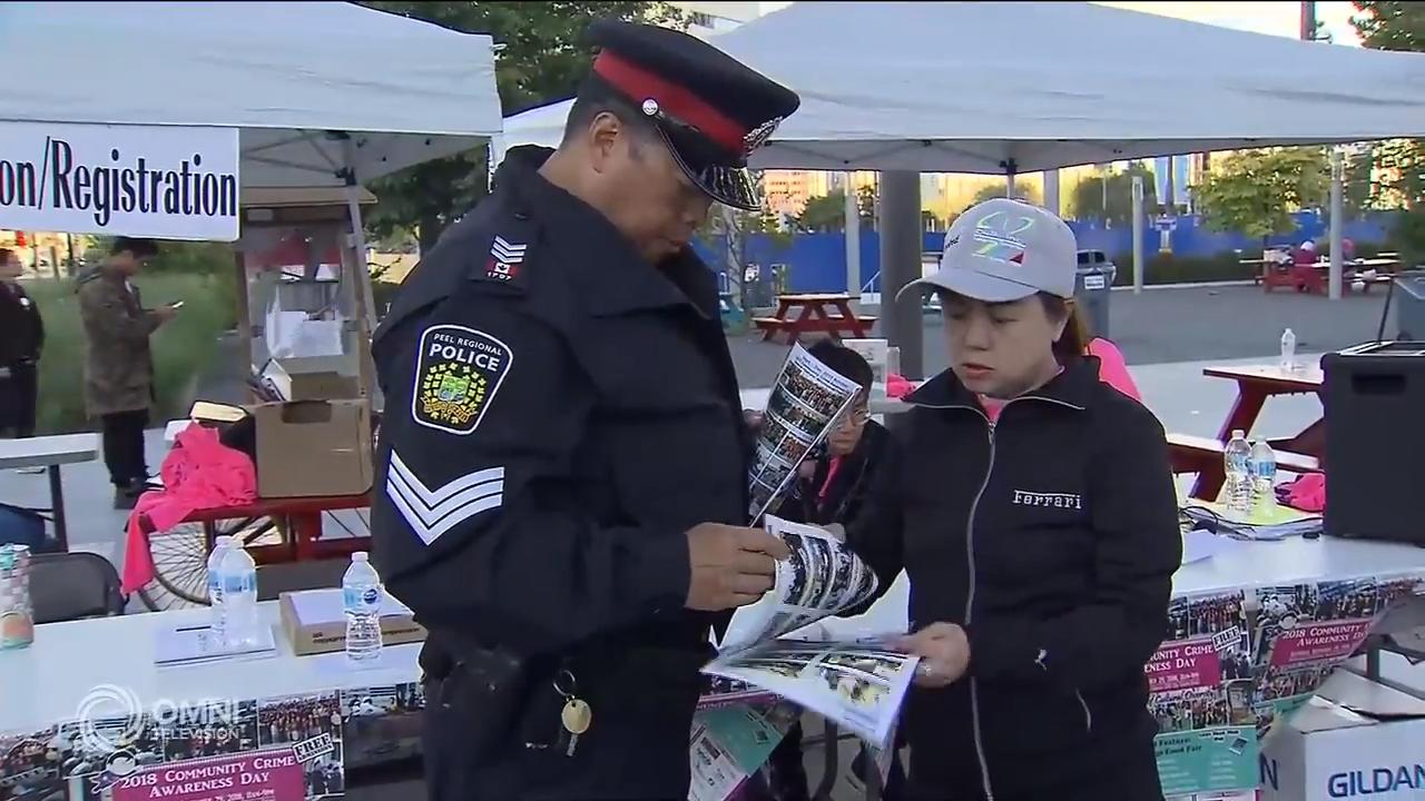 密西沙加警民同乐日 – Oct 01, 2018(ON)