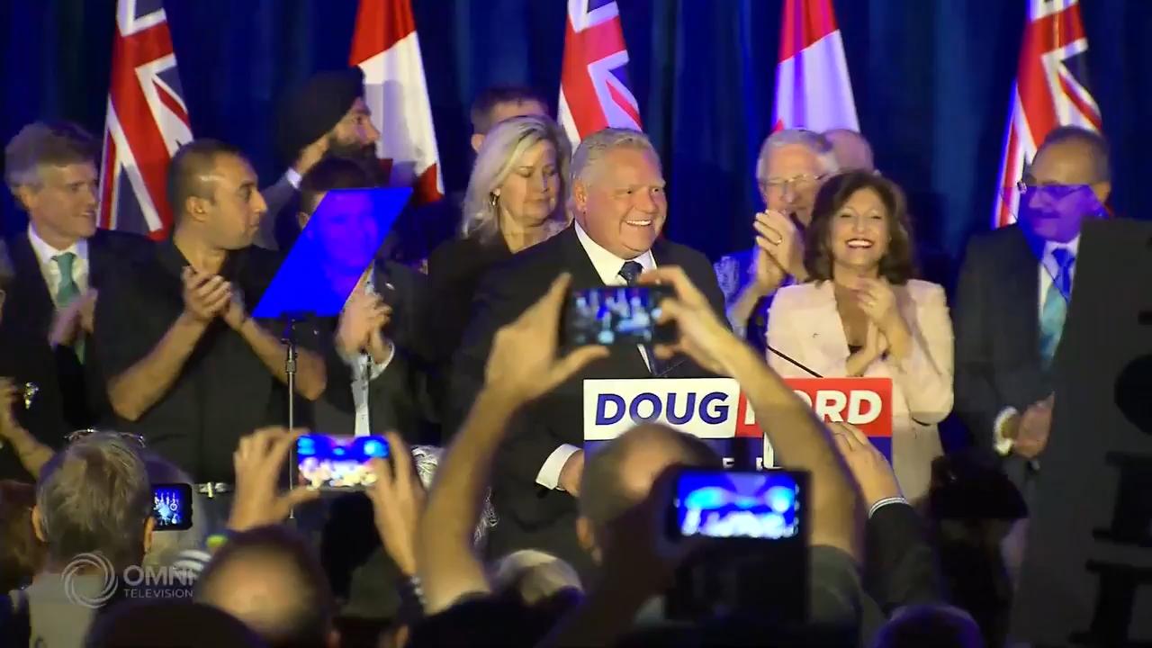 省長上任一百日網上民意調查 -- Oct 12, 2018 (ON)