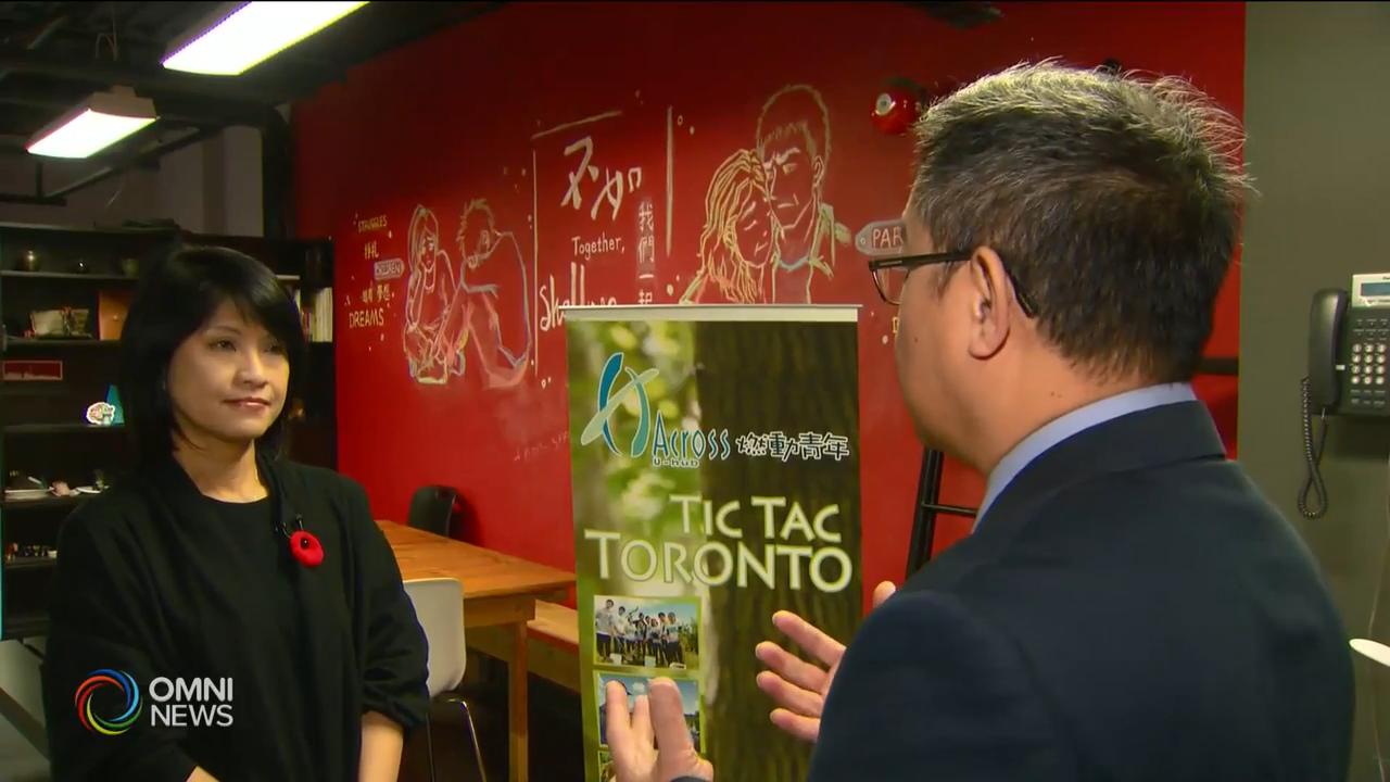 回應社會資本調查報告 -- Nov 08, 2018 (ON)