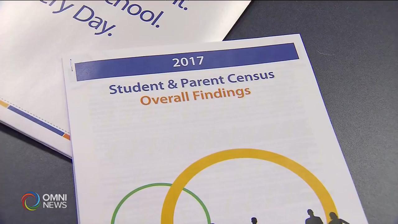 華裔學生情緒智商偏低 -- Nov 13, 2018 (ON)