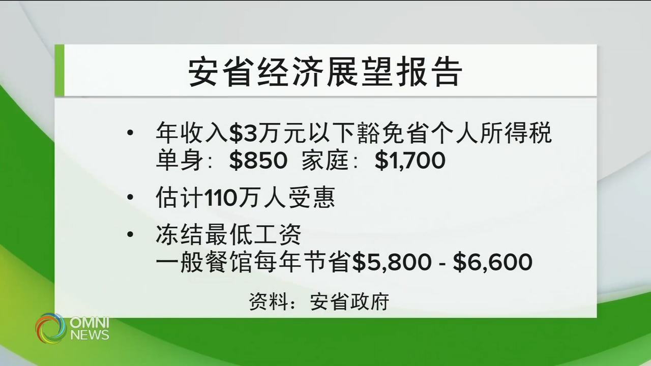 省府发布经济展望报告 减免低收入者所得税 - Nov 15, 2018(ON)