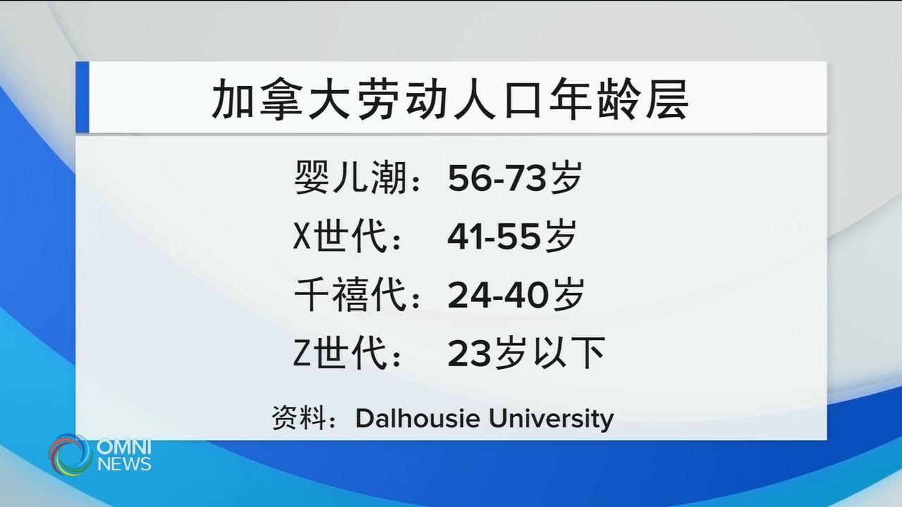 加拿大职场首次出现四个世代同时在职 – Jan 30, 2019(ON)