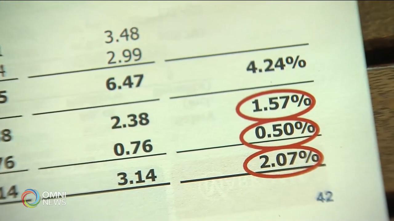 萬錦市建議今年加地稅2.07% -- Jan 31, 2019 (ON)