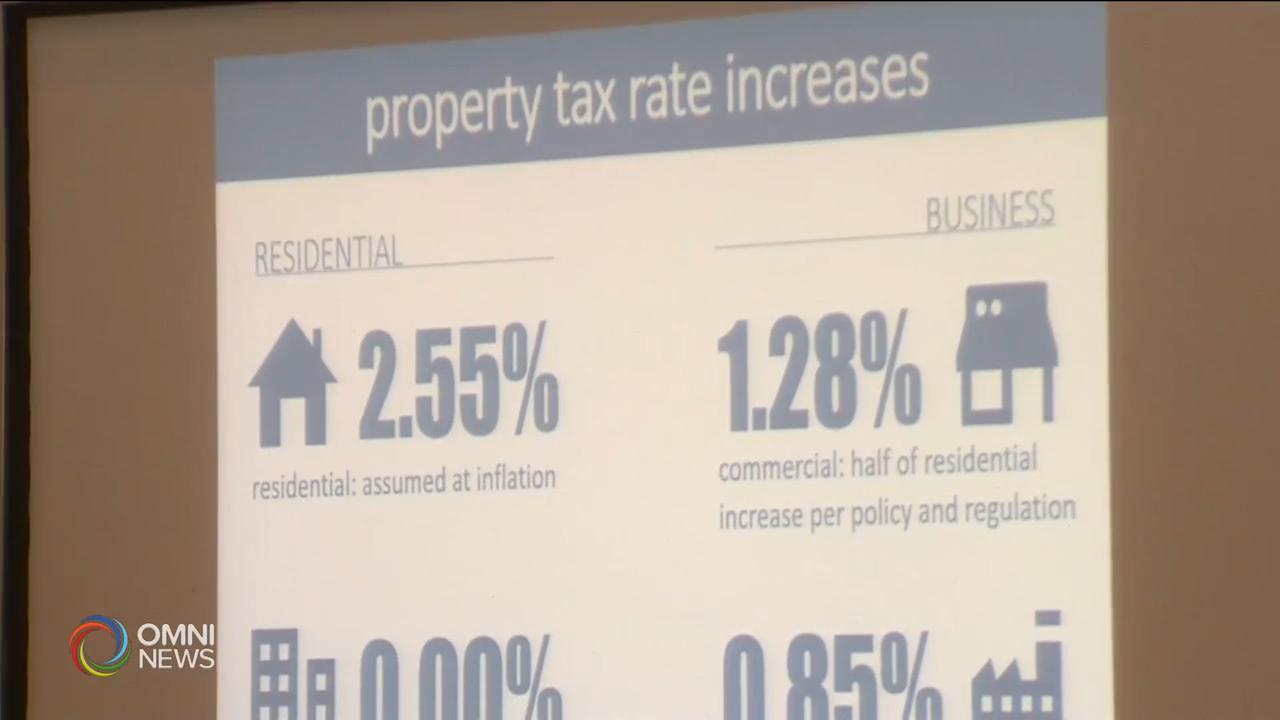 多倫多市議會通過地稅加幅 -- Mar 07, 2019 (ON)