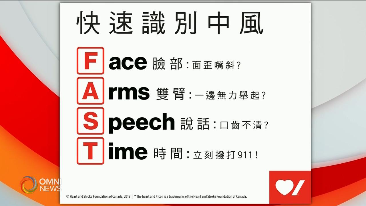 中風症狀同快速識別口訣 (1) -- Mar 22, 2019 (ON)