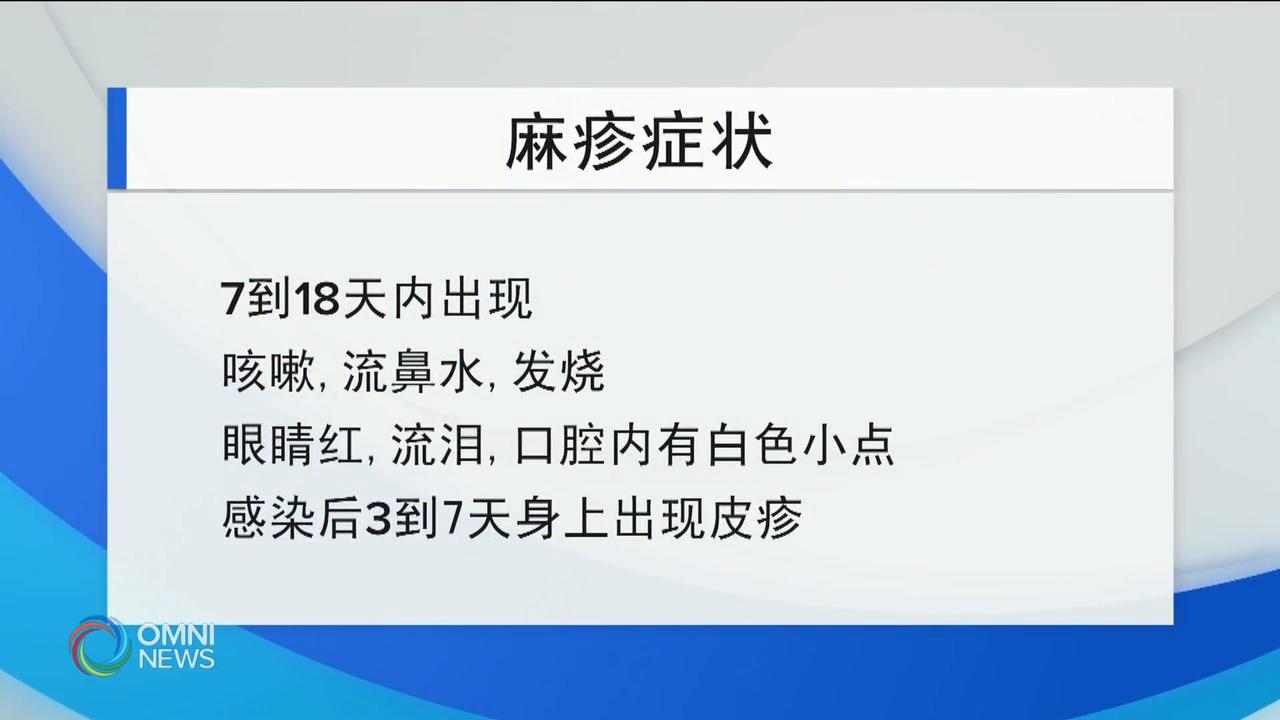 烈治文山市确认一起境外传入的麻疹病例 – Apr 22, 2019 (ON)