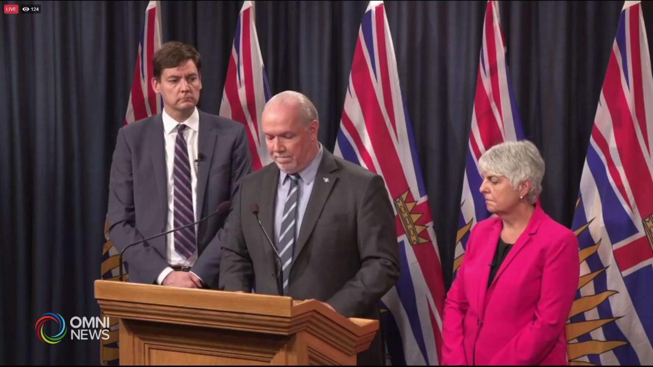 B.C. Money Laundering Inquiry