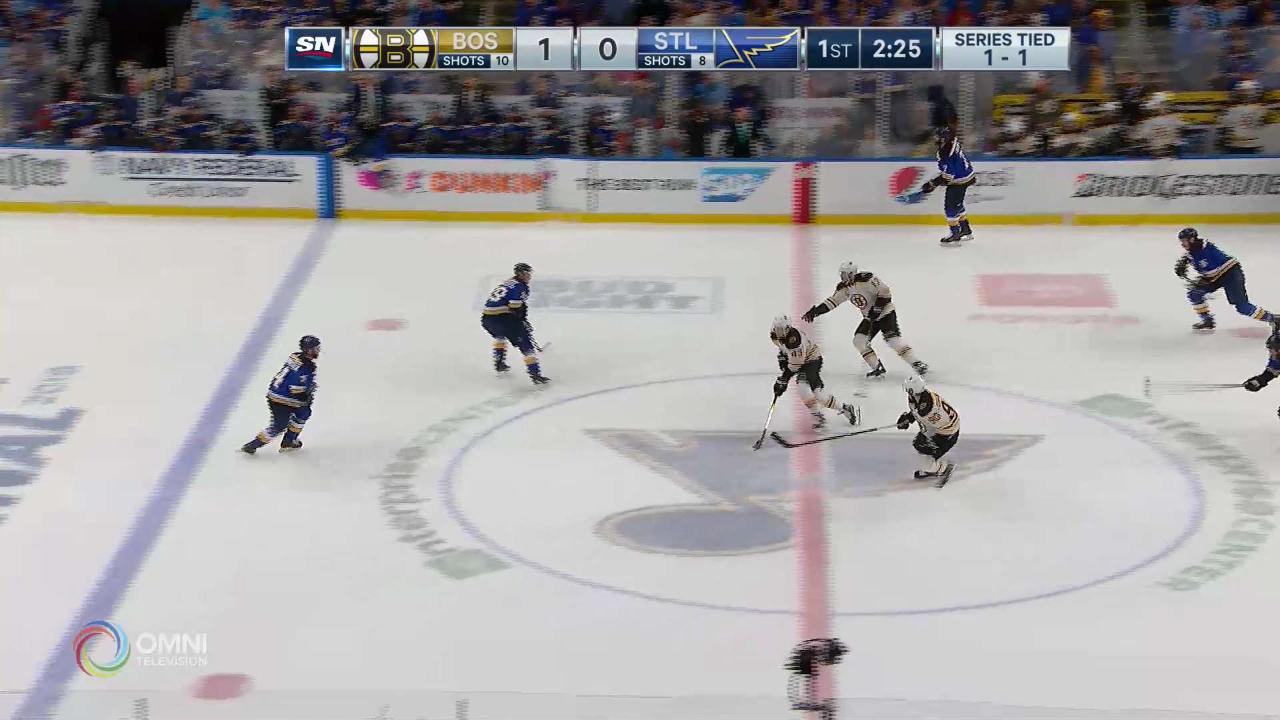Coyle Goal