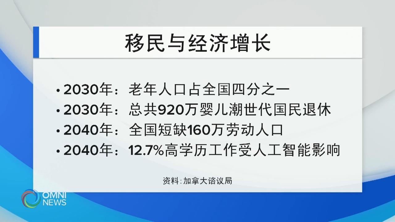 移民服务机构呼吁省府，接纳更多留学生移民 – Jun 05, 2019 (ON)