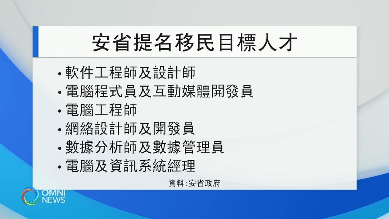 探討省府承諾開設科技移民類別計劃 – Jul 17, 2019 (ON)