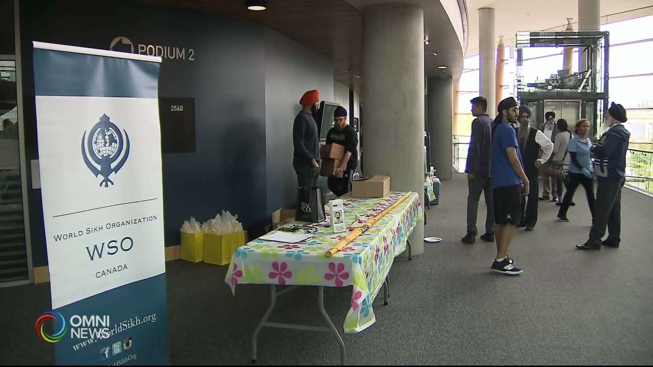 Guru Nanak in A Global Context