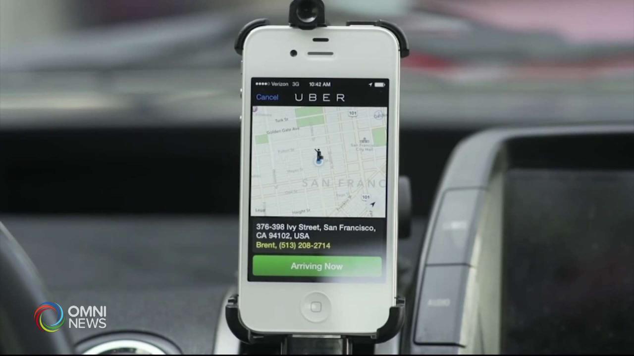 Ride Hailing Taxi Industry Impact