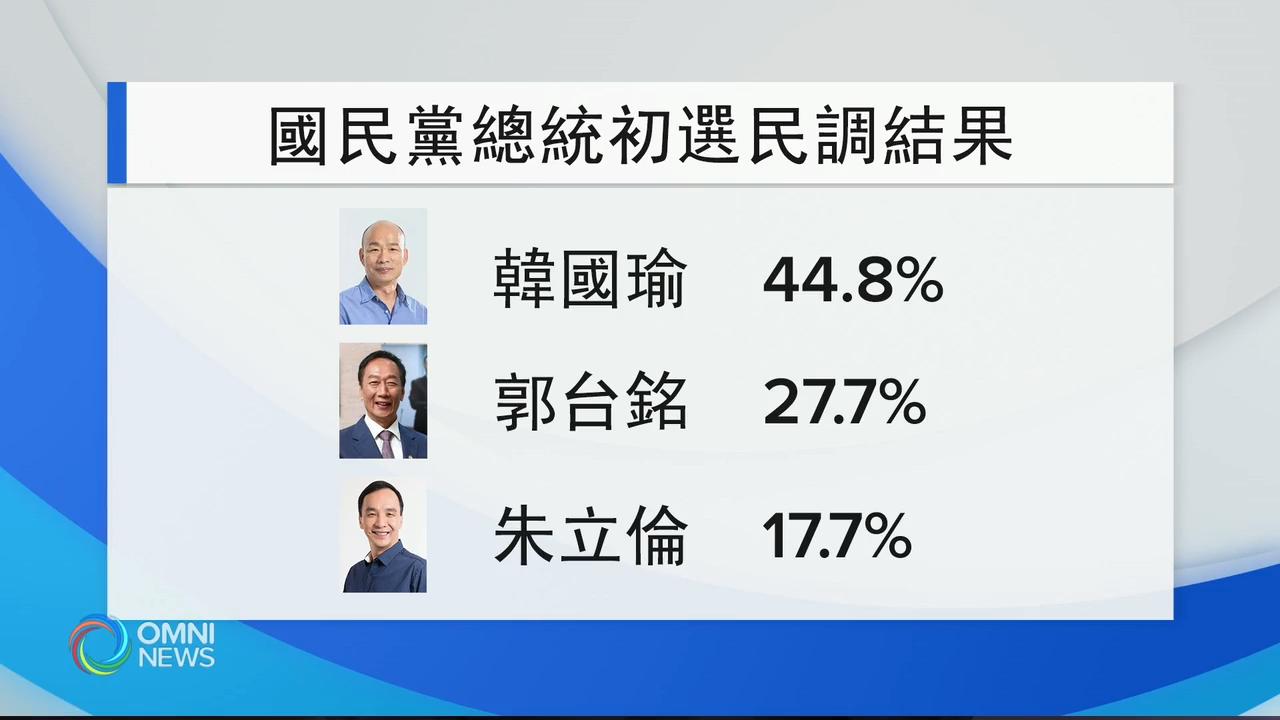 台湾国民党总统候选人初选结果分析（一）– Jul 17, 2019 (ON)