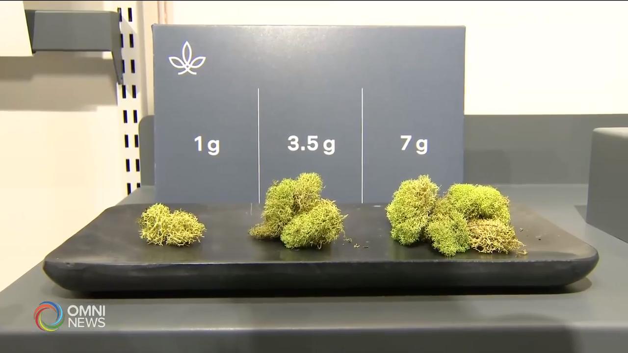 安省第二輪大麻零售抽簽 – Aug 20, 2019 (ON)