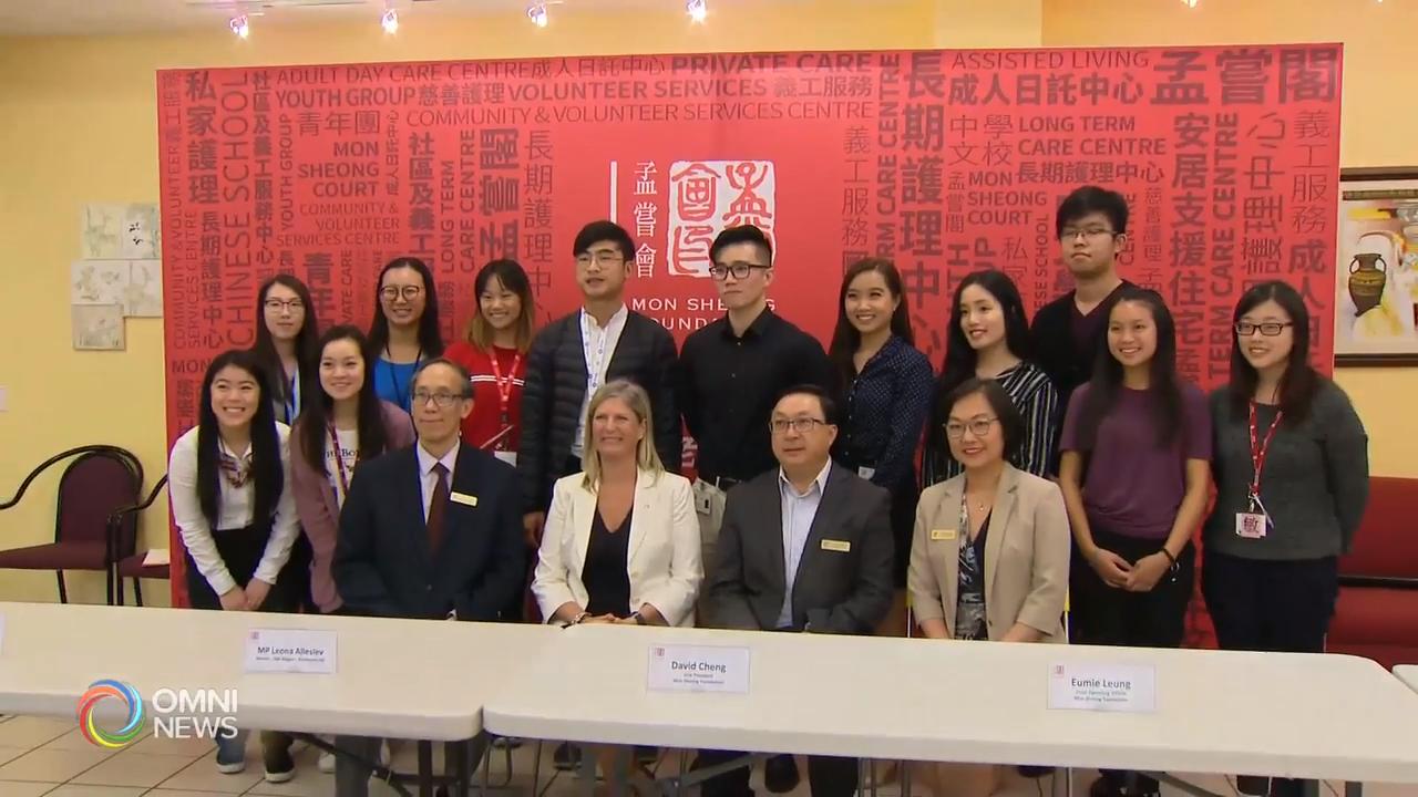 孟尝会暑期工作生分享工作感受 – Jul 31, 2019 (ON)