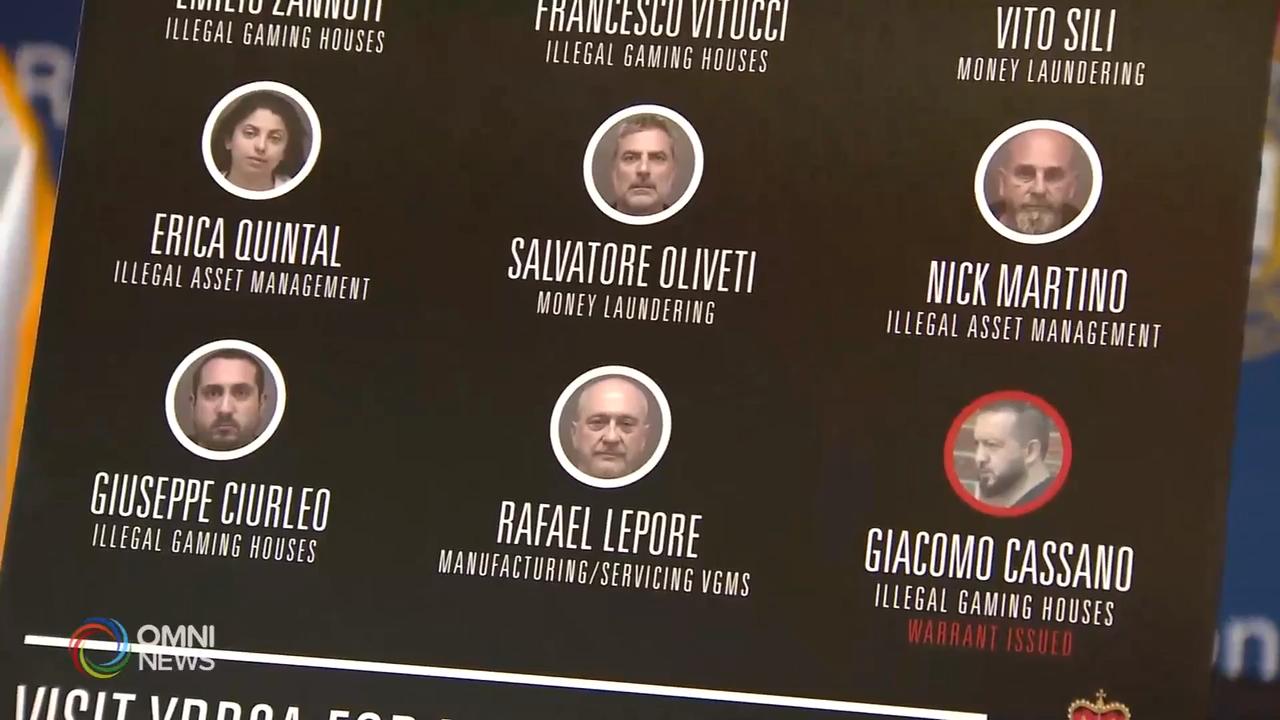 Project Sindacato: la criminalità organizzata dalla Calabria alla GTA (pt.2)