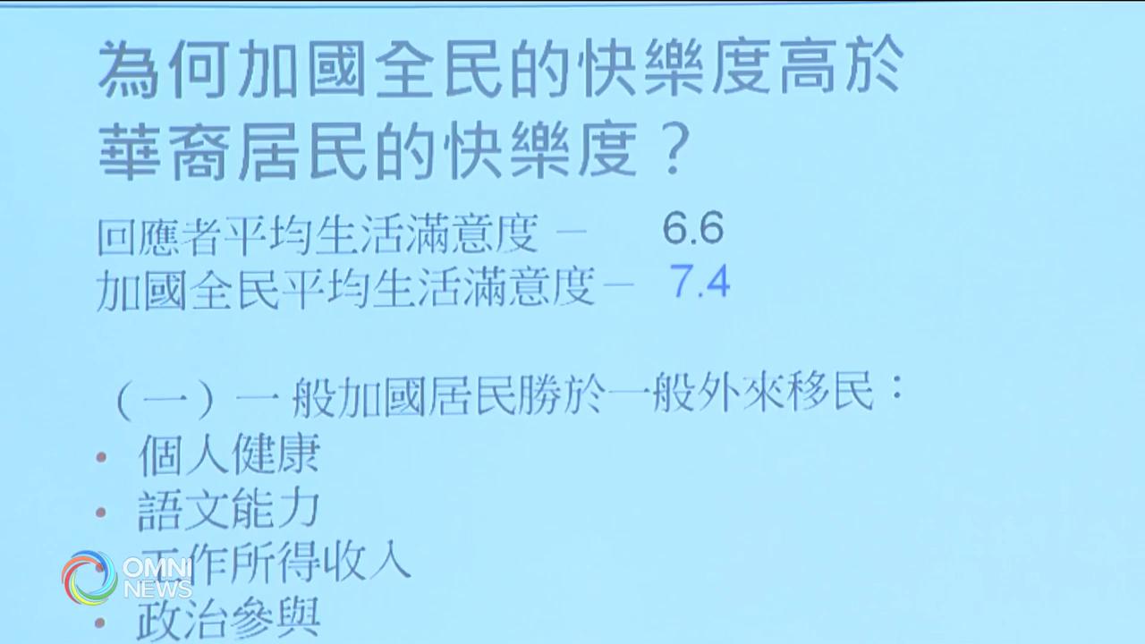 華裔國民快樂生活指數，低過全國標準 -- Aug 08, 2019 (ON)