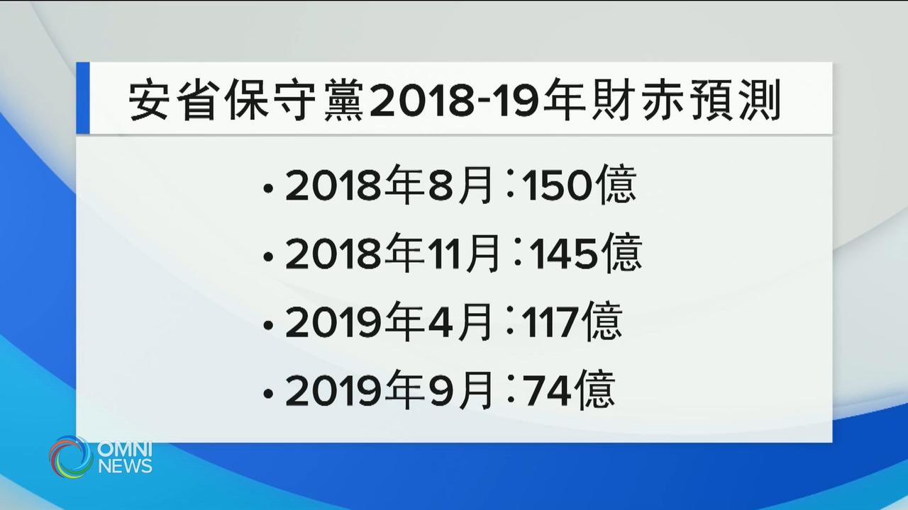 省府大幅下調財赤，比舊年公佈減少一半 -- Sep 13, 2019 (ON)