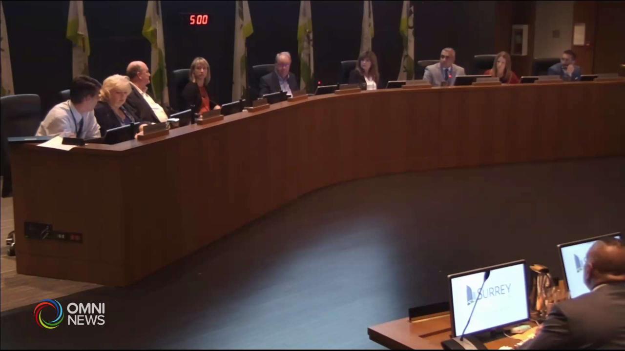 MCCALLUM CHEEMA CONTROVERSY