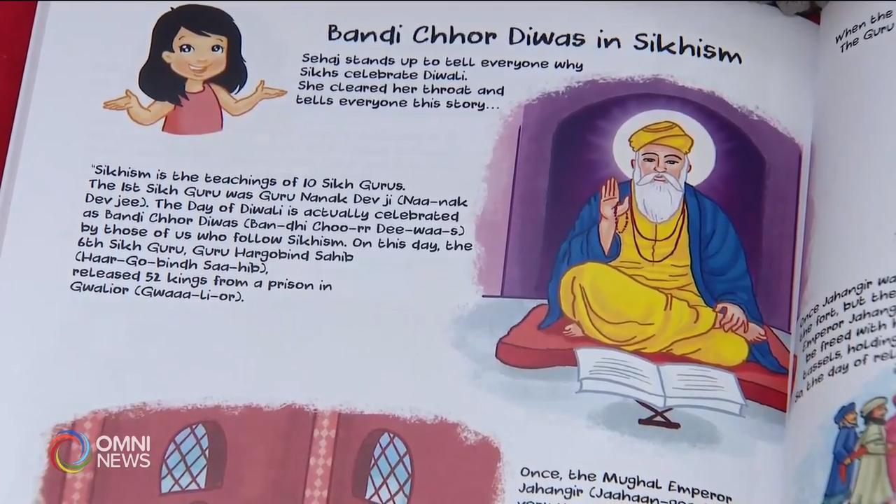 Meaning of Bandi Chhor Diwas