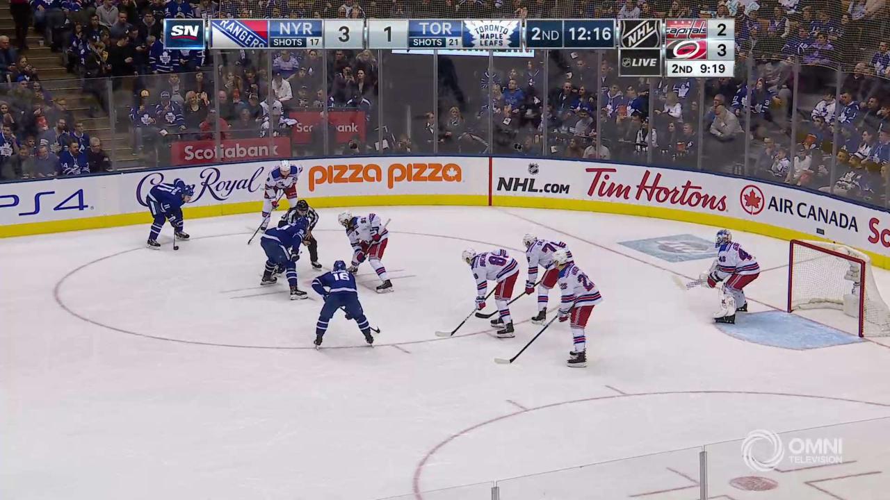 Matthews Goal