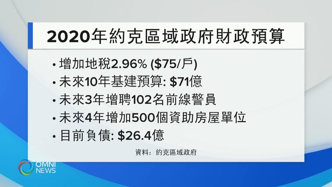 约克区政府计画调涨地税百分之三 － Dec 03, 2019