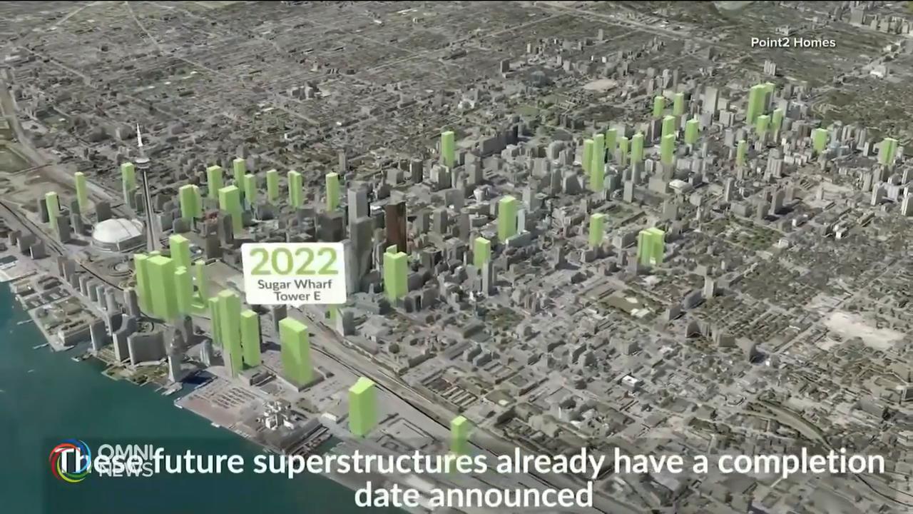 多倫多十年發展大計-- Jan 13, 2020 (ON)