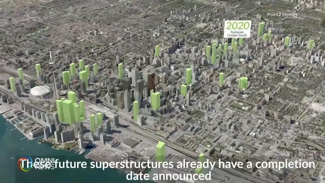 未来十年，多伦多市的愿景  － Jan 13, 2020