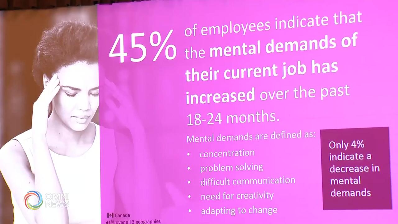 研究發現本國員工重視職場心理健康 - Jan 29, 2020 (ON))