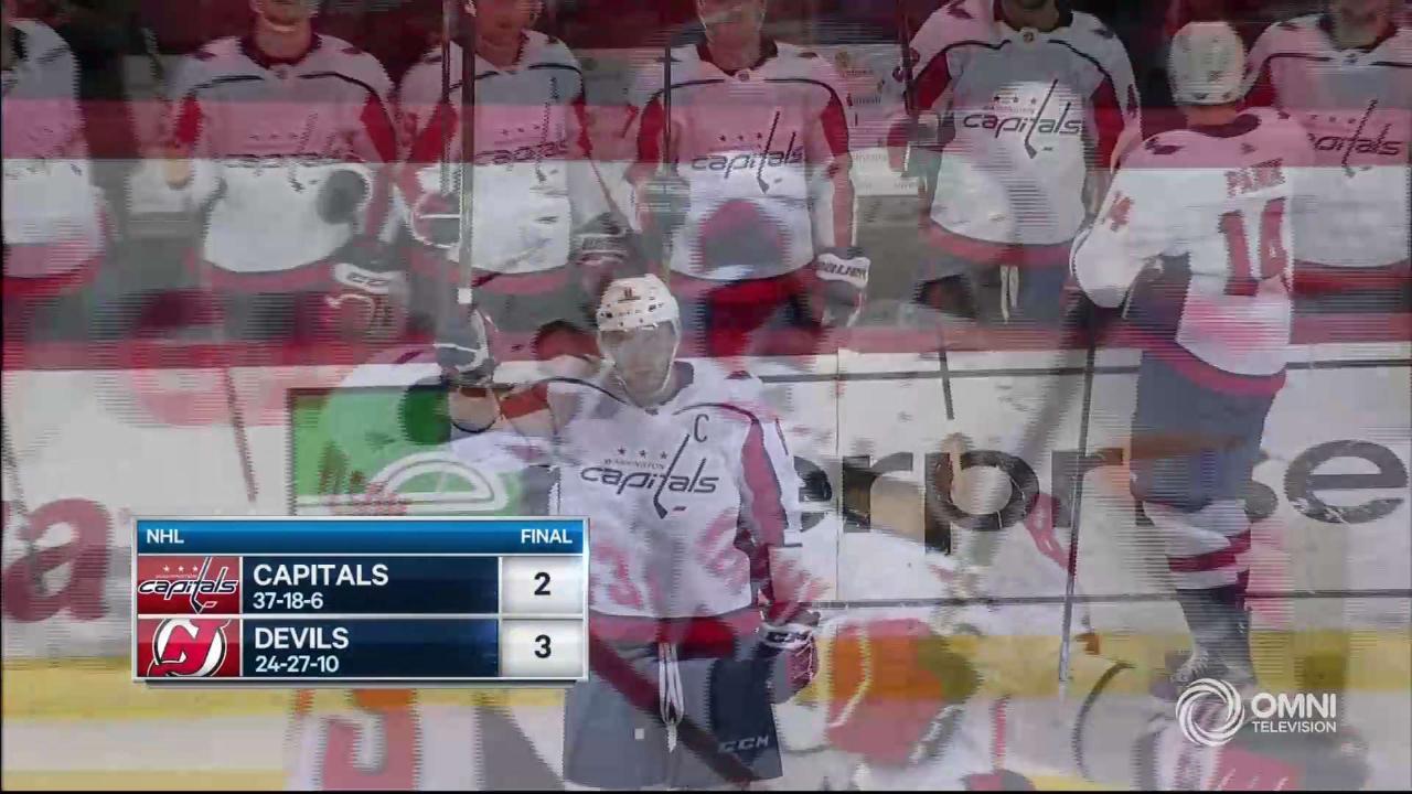 HIGHLIGHTS | Capitals vs. Devils - Feb 22 2020