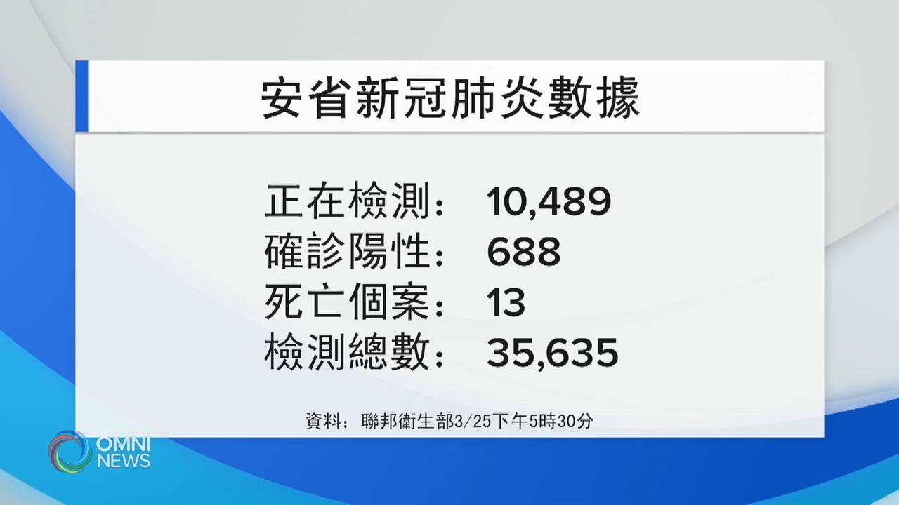 魁省与安省创下单日新增确诊纪录 -- Mar 25, 2020 (ON)