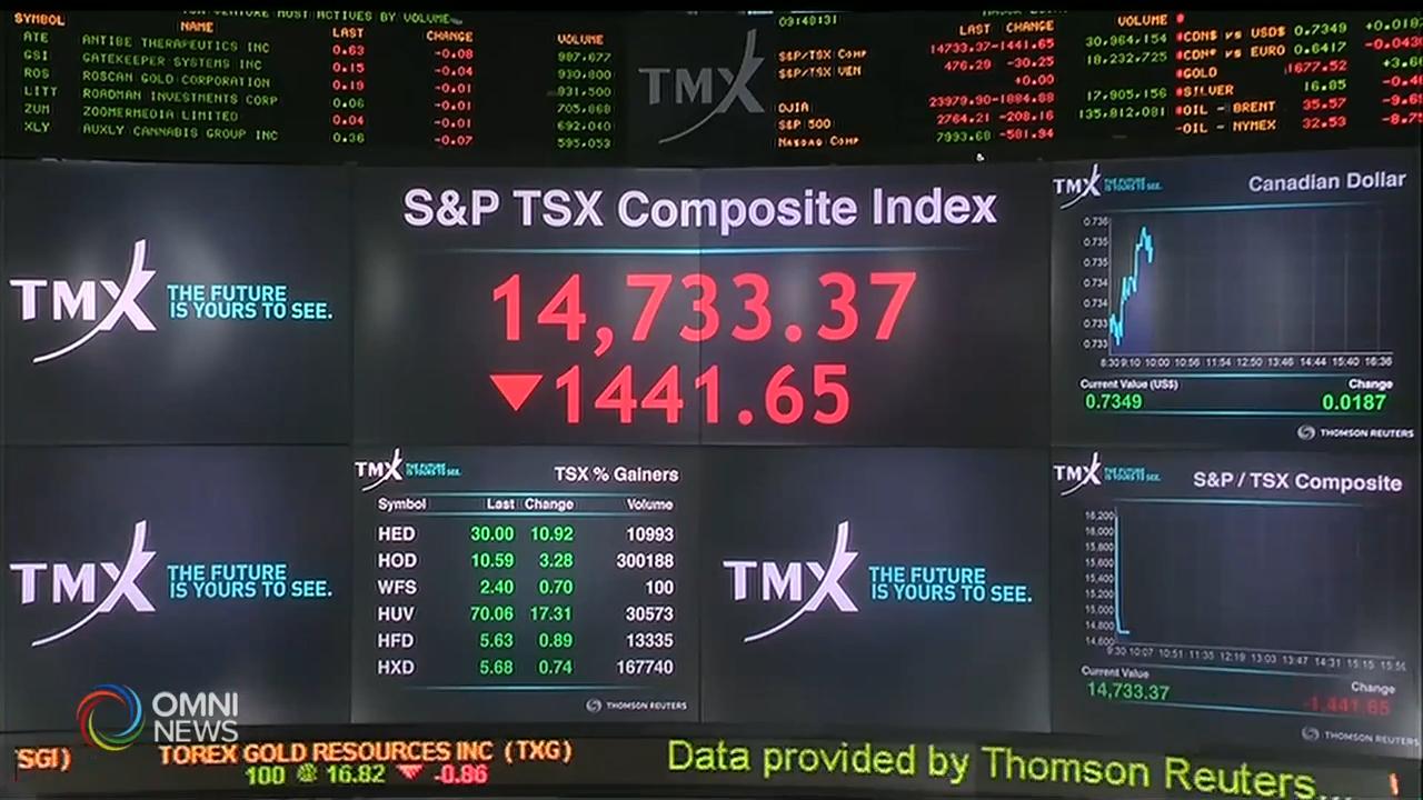 新型肺炎疫情扩大，股市充斥恐慌情绪－ Mar 09, 2020