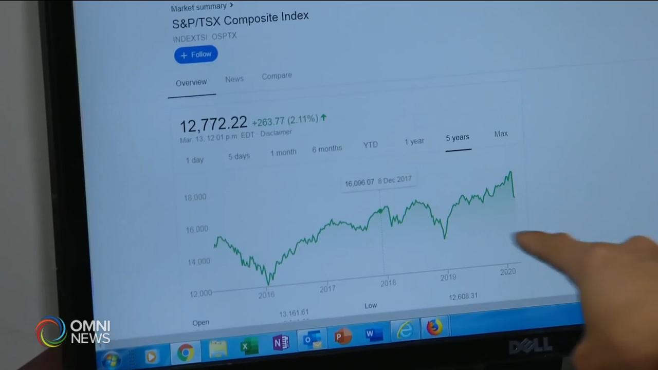 应对疫情, 民众应该做好财务规划 － Mar 13, 2020