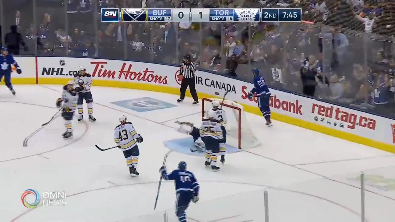 只要政府批准, NHL隨時可恢復比賽 -- May 26, 2020 (ON)