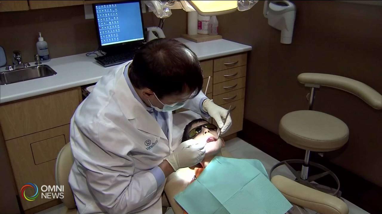 Changes in Dentists' appointments post Covid19 isolation