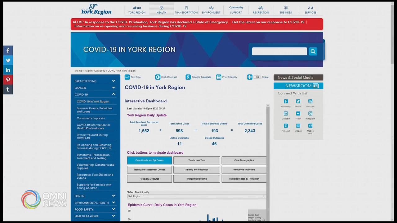 約克區新冠疫情全新網頁 -- May 28, 2020 (ON)