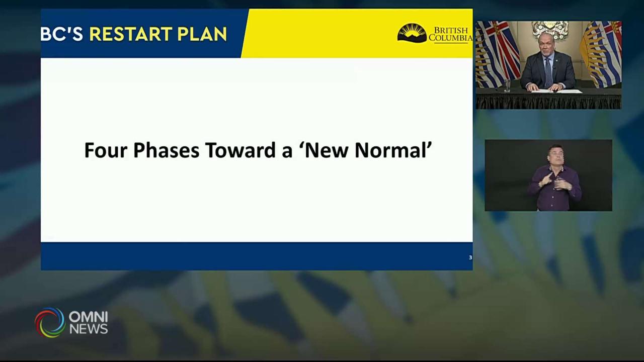 B.C. Schools Phase In Plan