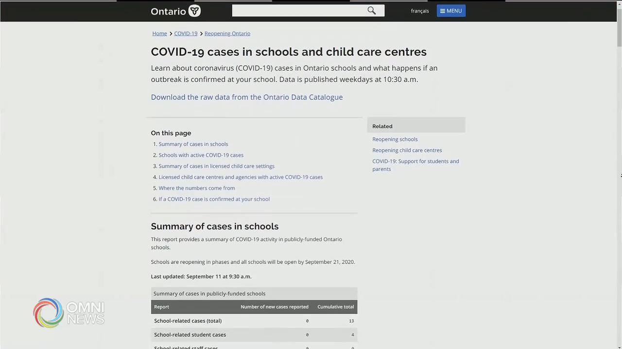省府新網頁追蹤學校與日托新冠病例 -- Sep 11, 2020 (ON)