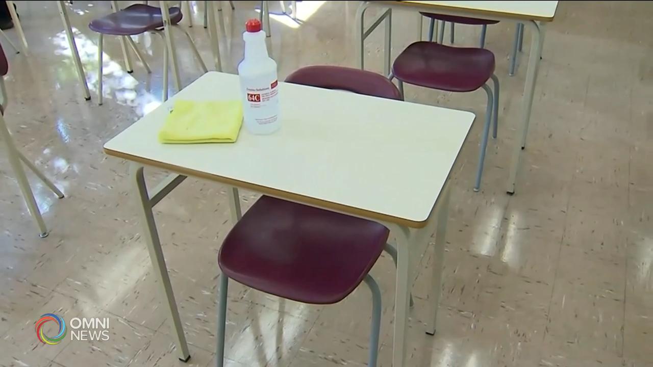 7成家長擔心復課引發第二波疫潮 -- Sep 01, 2020 (ON)