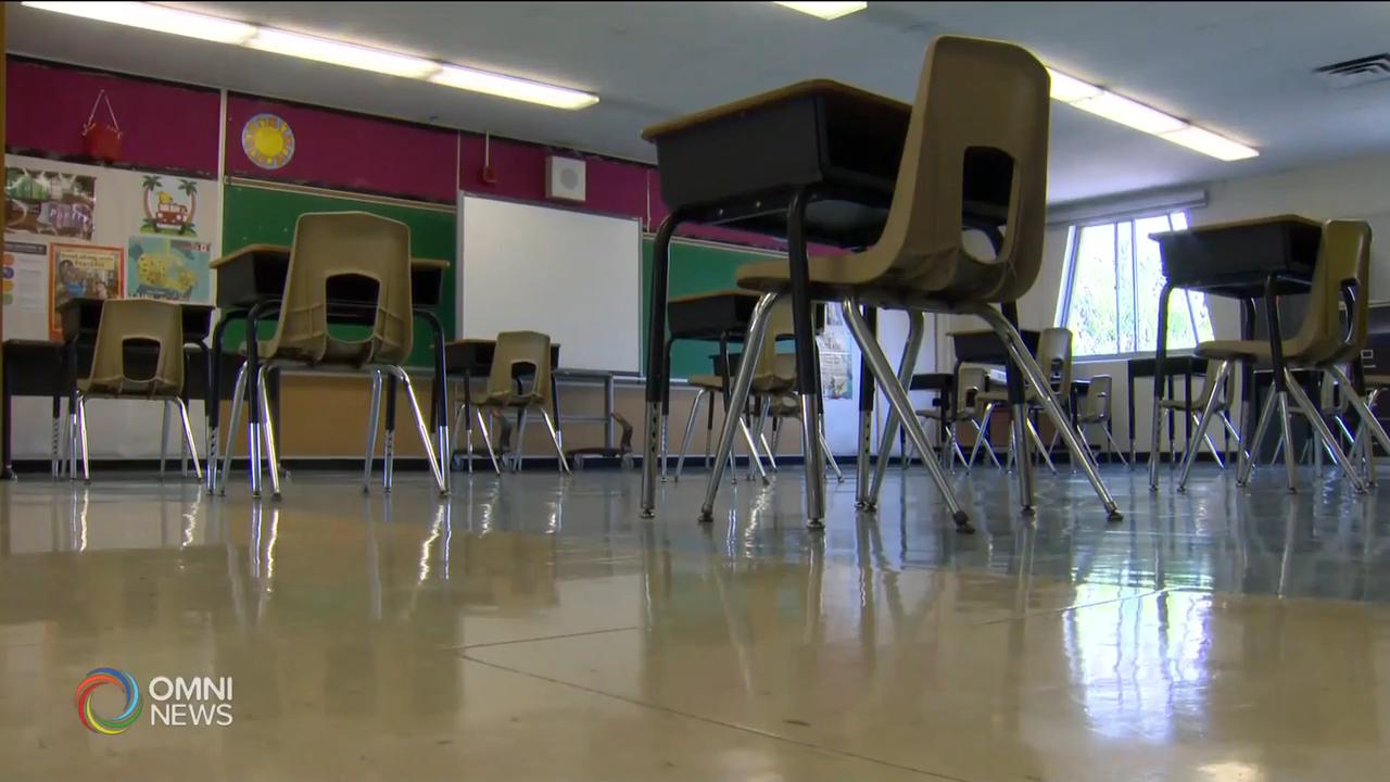 復課前疫情反彈，家長無奈和擔心 -- Sep 02, 2020 (ON)