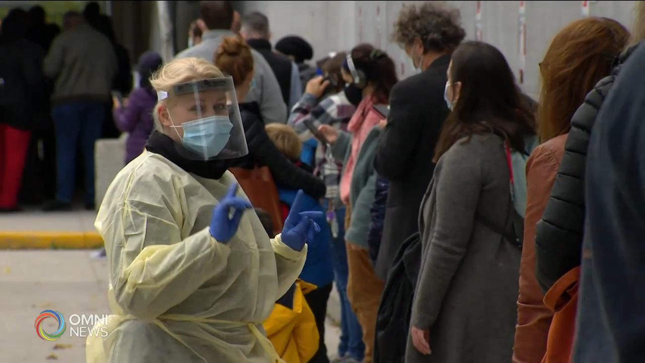 省府疫情預測 下月每日新病例800至1200 -- Oct 29, 2020 (ON)