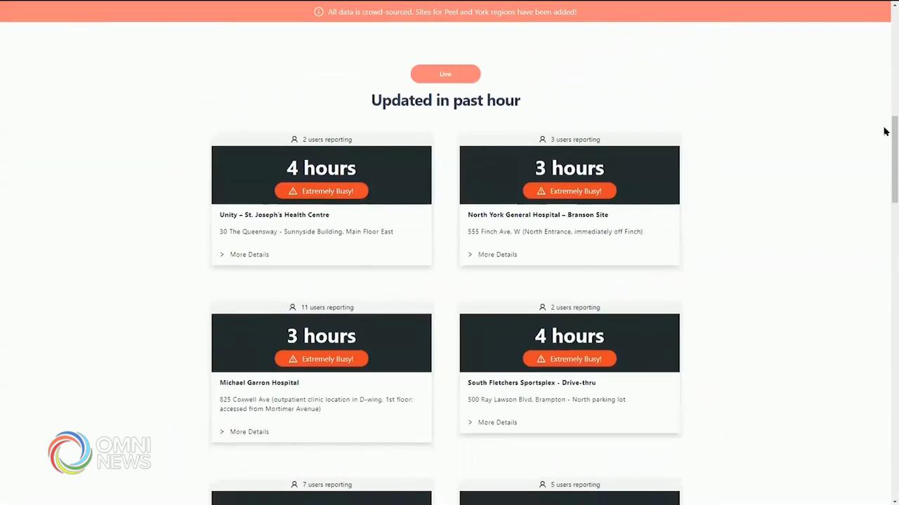 有網站提供檢測中心實時輪候時間 -- Oct 02, 2020 (ON)