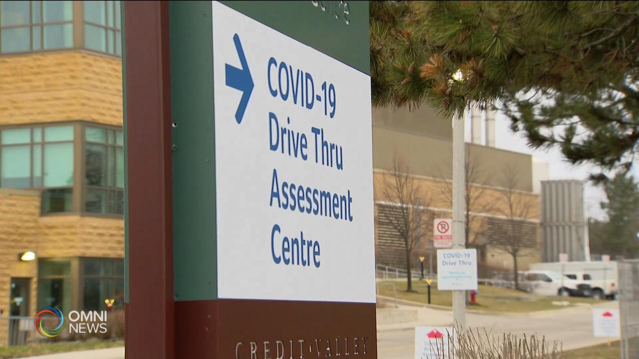 最新疫情模型估算 醫療系統下用初恐不勝負荷 -- Nov 26, 2020 (ON)